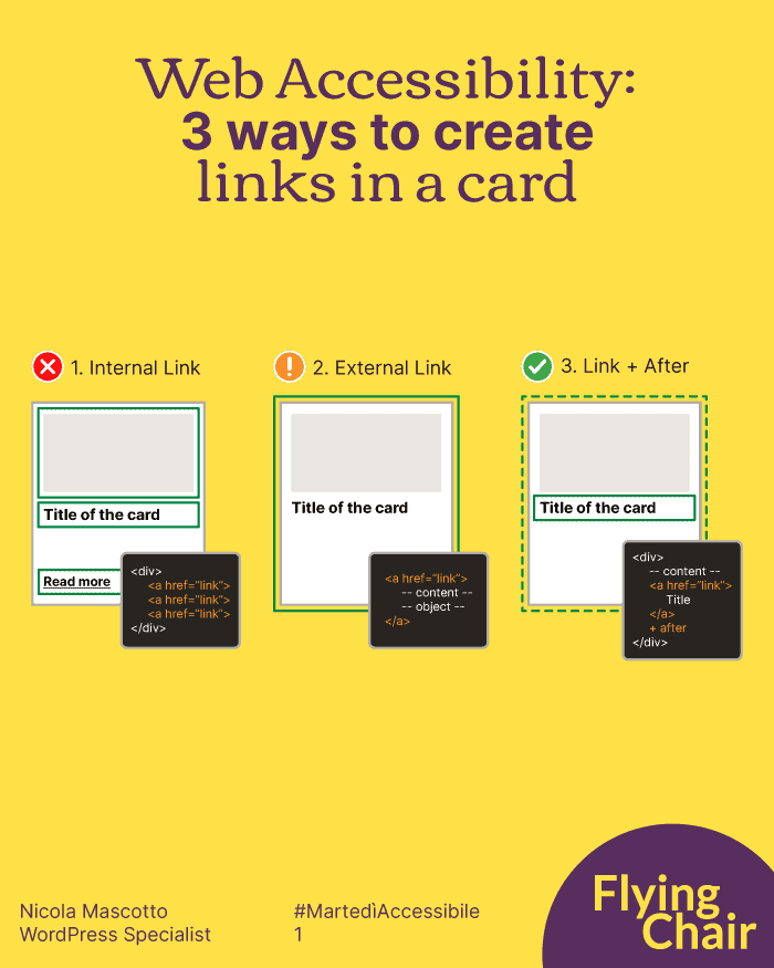 3 modi per creare link in una card