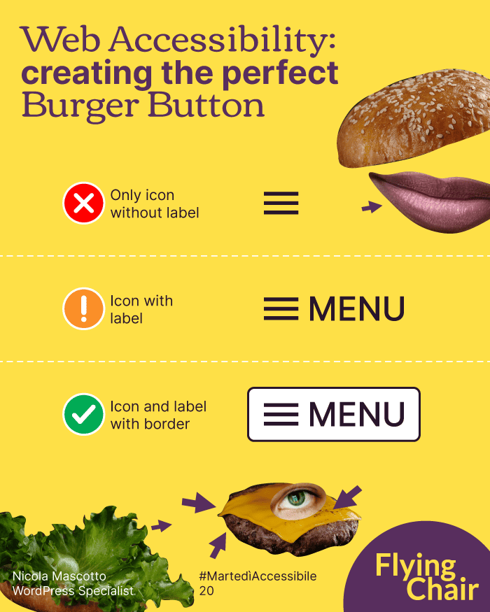 Come creare il perfetto Burger Button