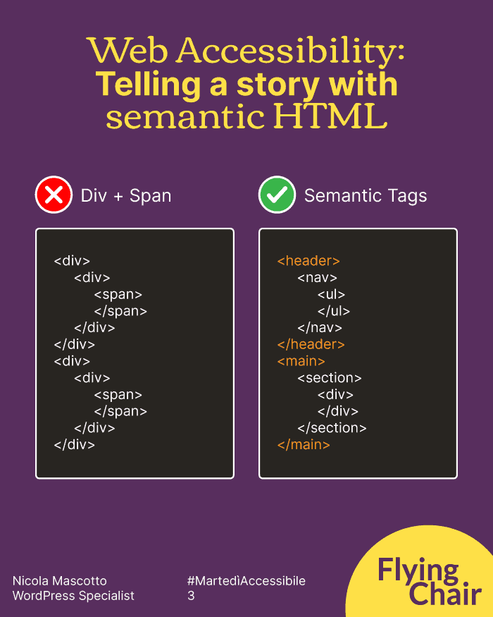 Raccontare una storia con HTML semantico