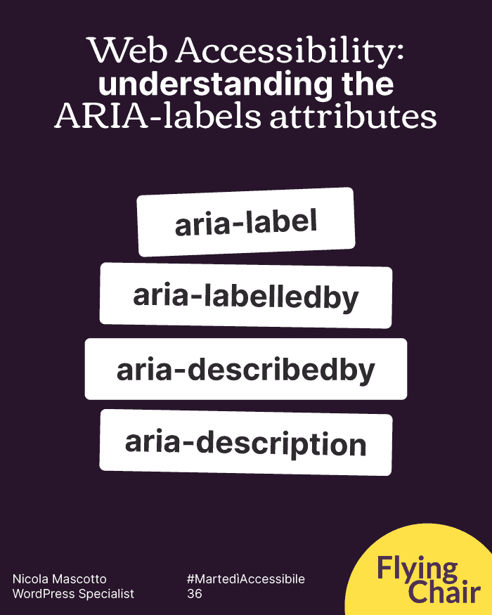 Capire gli attributi ARIA-label