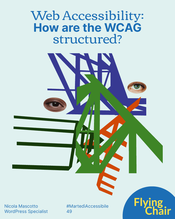 Come sono strutturate le WCAG?