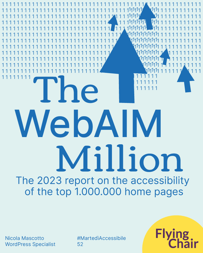 The WebAIM Million