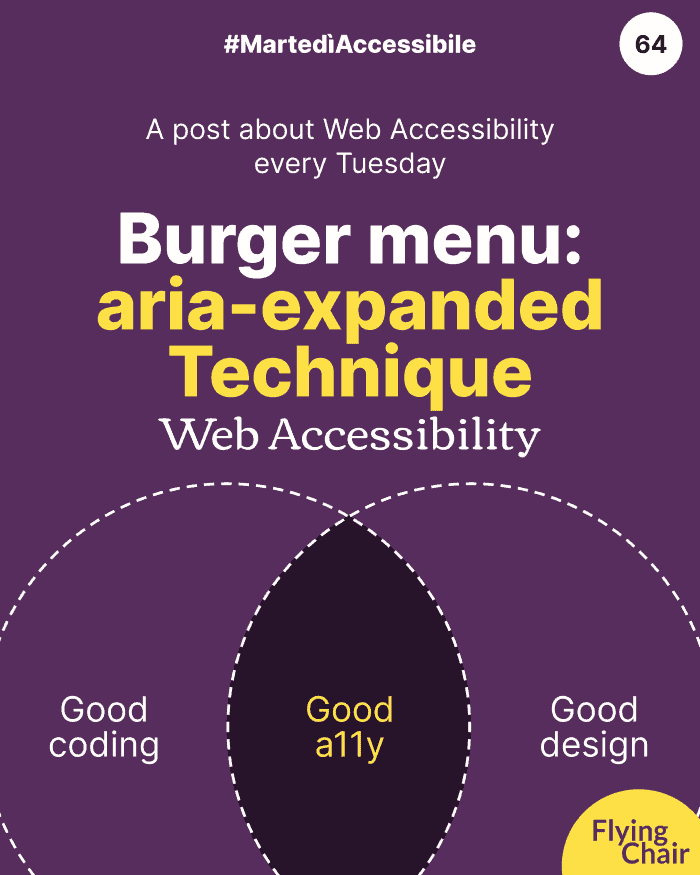 Burger menu con tecnica aria-expanded