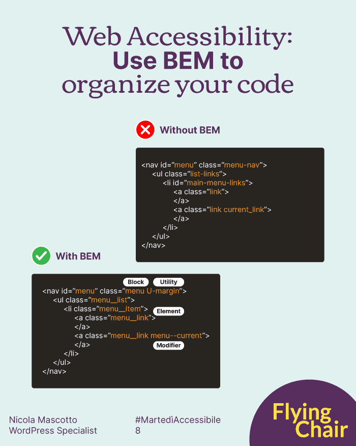 Usare la scrittura BEM per organizzare il codice